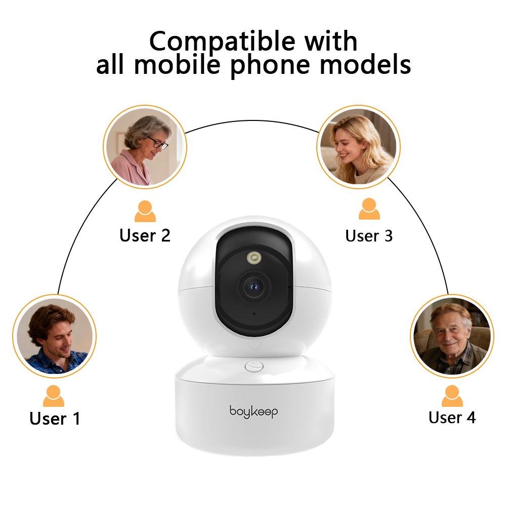Telecamera per Cani Boykeep 2K - Eufy Camera E220 recensione e prezzo